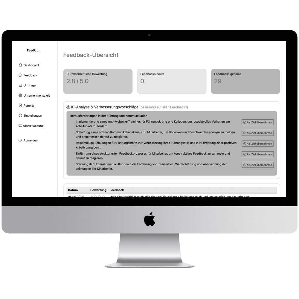 HR Features